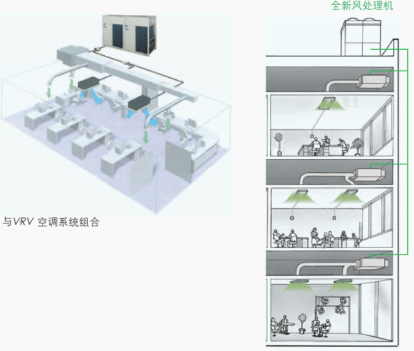 小風(fēng)量新風(fēng)機(jī)