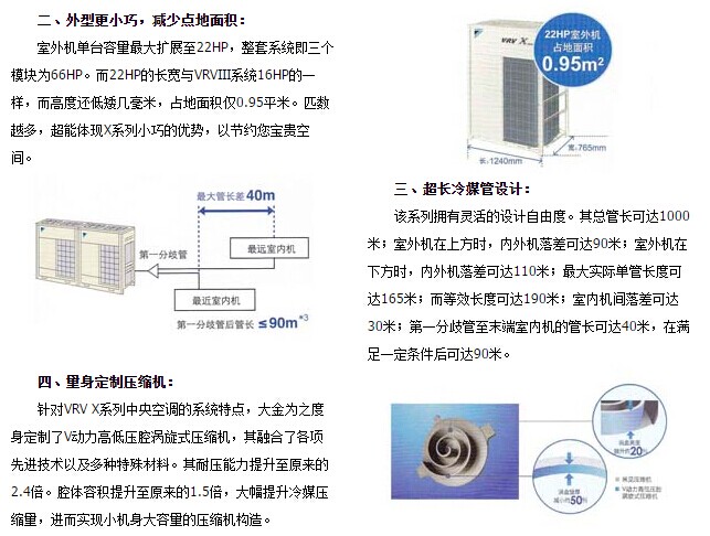 大金VRV X系列中央空調(diào)