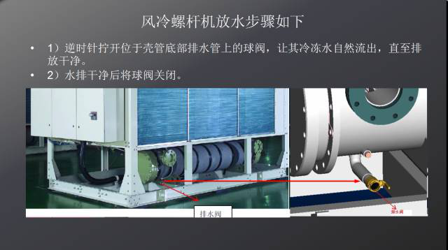 中(zhōng)央空調水系統嚴冬如何防凍安(ān)全過冬